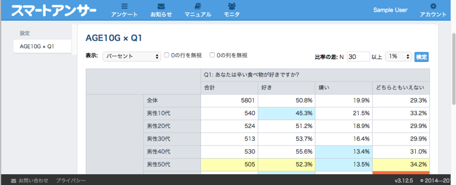 ブラウザ上で利用できるリアルタイムクロス集計機能